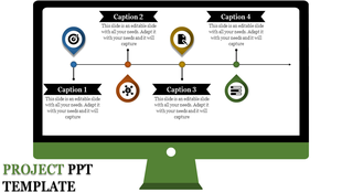 Horizontal timeline with four colored markers and captions, featuring icons like target, document, network, and database.