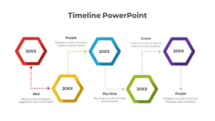 Colorful hexagonal timeline PowerPoint slide with milestone descriptions and color significance.