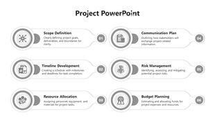 Six project stages in grayscale scope definition, timeline development, resource allocation, communication, risk, budget.