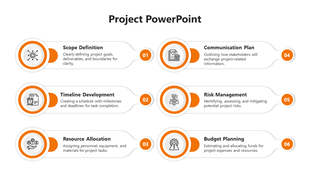 Project PowerPoint slide with six sections from scope definition to budget planning with icons and text descriptions.