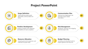 Project slide with six sections, featuring numbered yellow circles, and text descriptions for key steps.