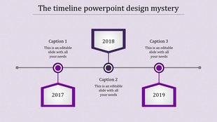 Horizontal timeline with purple markers and labeled milestones for 2017, 2018, and 2019, featuring captions.
