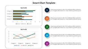 Smart chart template slide showing bar and line charts labeled net profit alongside numbered caption area.