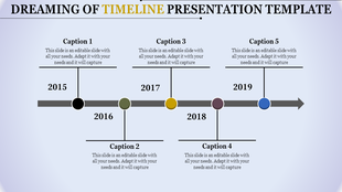 PowerPoint template with a horizontal timeline spanning 2015 to 2019 and five numbered captions.