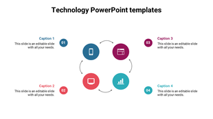 Technology PowerPoint template featuring icons for mobile phone, website, computer, and data analysis, with captions.