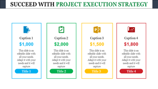 Project execution strategy template with blue, green, yellow, and red boxes containing icons and placeholder text.