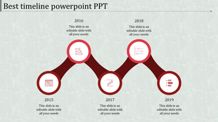 Minimalistic red timeline showing milestones from 2015 to 2019, connected by curvy lines and circular nodes.
