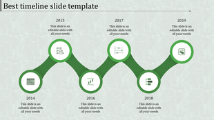 Green circular nodes connected by arcs, illustrating a timeline from 2014 to 2019 with icons inside each circle.