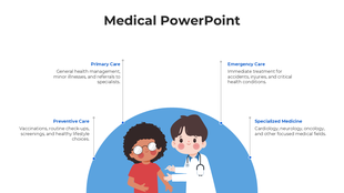 Medical infographic slide with cartoon doctor and child, outlining types of care like emergency and primary.