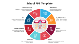 School themed PowerPoint template with colorful icons representing subjects like art, history, geography, and more.