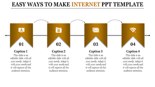 Four gold banners with icons and numbers, connected by a black horizontal line and curved arrows.