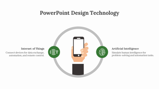 PowerPoint design technology slide with a smartphone in hand, featuring Internet of Things and Artificial Intelligence icons.