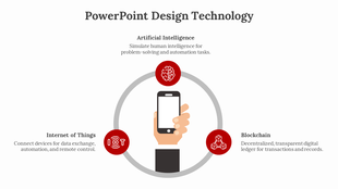 PowerPoint design technology slide featuring icons for Artificial Intelligence, Internet of Things, and Blockchain.