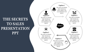 Circular flow diagram for sales process featuring six steps, labeled with captions and icons, surrounding a central logo.