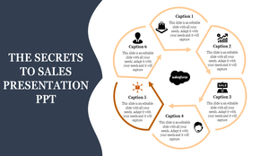 Sales presentation slide with six circular shapes, featuring icons and orange outlines, and a navy blue sidebar on the left.
