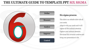 Six Sigma process PowerPoint template with steps such as Define, Measure, Analyze, Improve, and Control.