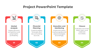 Four vertical banners in red, blue, orange, and green with icons and descriptions, outlining project stages.