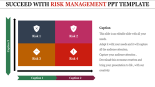Risk management matrix showing four blocks with respective risks, icons, and vertical and horizontal axis labels.