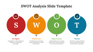 SWOT analysis slide with colorful icons representing Strengths, Weaknesses, Opportunities, and Threats.