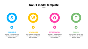 SWOT model template with colorful icons representing Strengths, Weaknesses, Opportunities, and Threats.