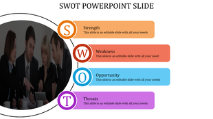 SWOT analysis slide showing a team brainstorming photo and four labeled categories with vibrant colors