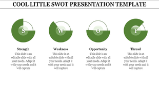 Creative SWOT slide design with four green pie chart-like graphics labeled S, W, O, T alongside respective descriptions.