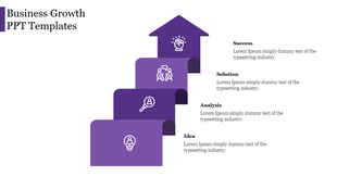 Business growth template with a purple stair-step design featuring icons and label for idea, analysis, solution, and success.