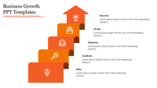 Five-step orange staircase infographic showcasing business growth stages, from Idea to Success, with descriptive text.