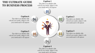Business template featuring six spheres with numbers, arranged in a circle around a central multitasking figure illustration.