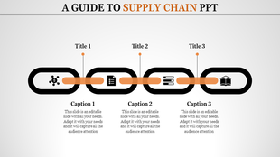Supply chain diagram with four black chain links connected by an orange bar and three captions below.