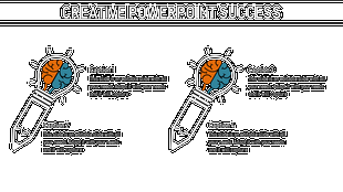 Slide showcasing two light bulb icons with creative designs, each divided into orange, blue sections each with caption areas.