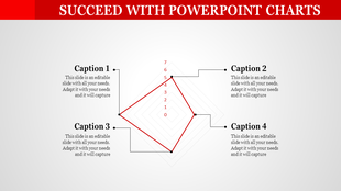Infographic featuring a diamond-shaped chart with numbered levels and caption boxes on each side.