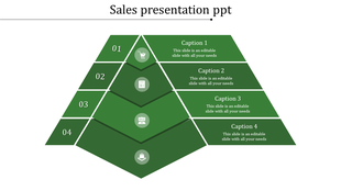 Sales infographic with a four-step green pyramid, showing icons for e-commerce, planning, sales, and shopping.