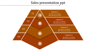 Orange pyramid diagram with four levels, each labeled with icons and divided into triangular and rectangular text sections.