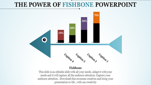 Blue arrow shaped fishbone chart with vertical bars in red, green, purple, and orange showcasing percentages.