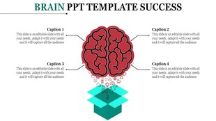 Brain PowerPoint Template With Ideas Presentation
