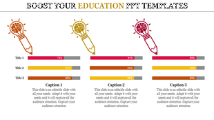 Education PowerPoint template with pencil brain icons and progress bars for three topics, with captions below.