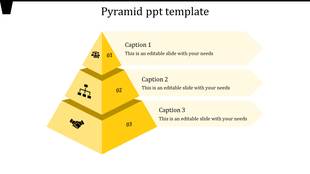 Three layered yellow pyramid diagram with icons, numbers and captions aligned to the right.