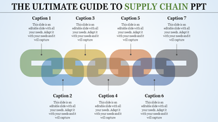 A flowchart PowerPoint template showing the steps in the supply chain process with colorful links and captions.