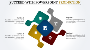 Four diamond shaped colorful blocks connected in a cross layout with production themed icons and captions.