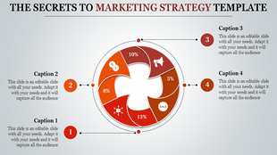 Marketing strategy template with pie chart segments labeled with percentages and icons representing various strategies.