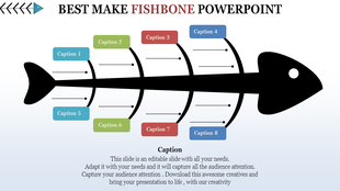 Fishbone diagram with labeled sections in teal, green, red, and blue, featuring a black outline and dotted lines.