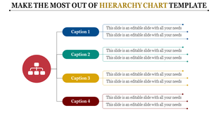 Hierarchy chart PowerPoint template with multiple captions for each level, perfect for organizing information visually.