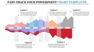 Slide showcasing a colorful chart with monthly data from January to September, accompanied by five caption sections.