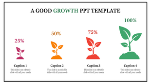 PowerPoint slide featuring four colorful plant icons at different growth stages, with percentage labels and captions.