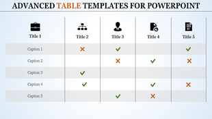 A table PowerPoint slide with five titles and corresponding check and cross marks for each caption.