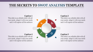 A SWOT analysis slide featuring colorful sections for strengths, weaknesses, opportunities, and threats, each with captions.