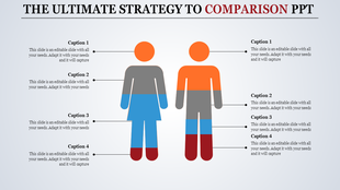 Comparison PowerPoint template with male and female icons and text captions for detailed data presentation.