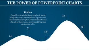 Wave shaped chart on a dark blue background with a detailed caption and numerical labels across the curve.