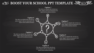 Dark themed school presentation template with a network diagram featuring six captions and central question mark.